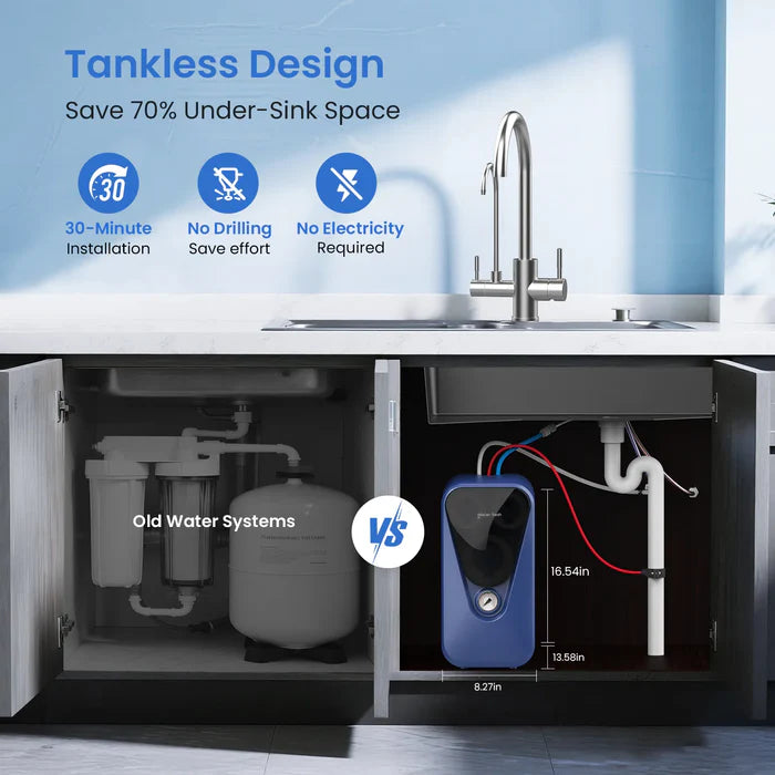 GLACIER FRESH GF U03 Reverse Osmosis System – 800 GPD - Constant Home Comfort