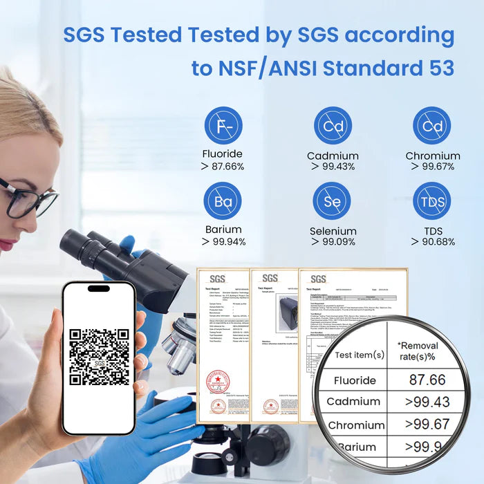 GLACIER FRESH GF U03 Reverse Osmosis System – 800 GPD - Constant Home Comfort