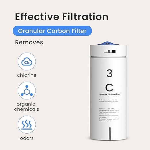 GLACIER FRESH PPC/C/RO Filter Replacement for GFU03 Reverse Osmosis System - Constant Home Comfort