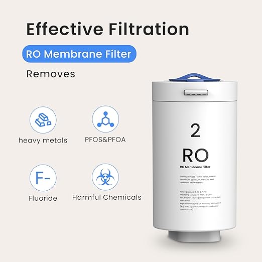 GLACIER FRESH PPC/C/RO Filter Replacement for GFU03 Reverse Osmosis System - Constant Home Comfort