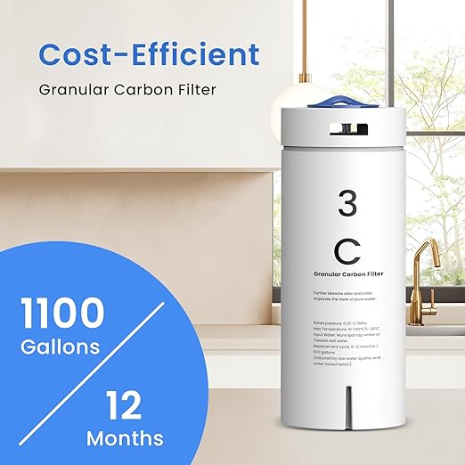 GLACIER FRESH PPC/C/RO Filter Replacement for GFU03 Reverse Osmosis System - Constant Home Comfort