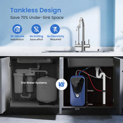 GLACIER FRESH GF U03 Reverse Osmosis System – 800 GPD - Constant Home Comfort