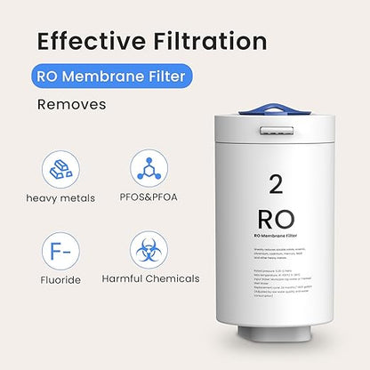 GLACIER FRESH PPC/C/RO Filter Replacement for GFU03 Reverse Osmosis System - Constant Home Comfort