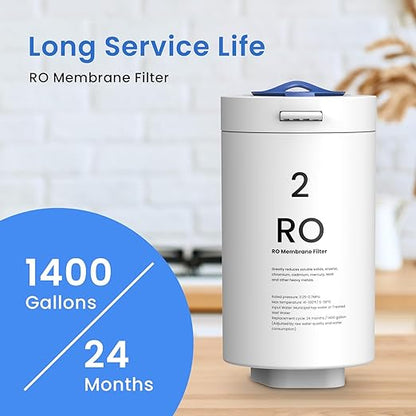 GLACIER FRESH PPC/C/RO Filter Replacement for GFU03 Reverse Osmosis System - Constant Home Comfort