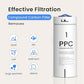 GLACIER FRESH PPC/C/RO Filter Replacement for GFU03 Reverse Osmosis System - Constant Home Comfort