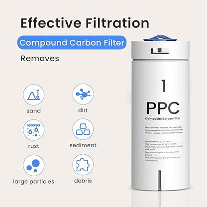 GLACIER FRESH PPC/C/RO Filter Replacement for GFU03 Reverse Osmosis System - Constant Home Comfort