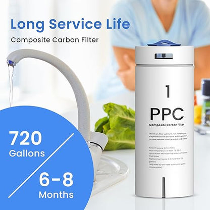 GLACIER FRESH PPC/C/RO Filter Replacement for GFU03 Reverse Osmosis System - Constant Home Comfort